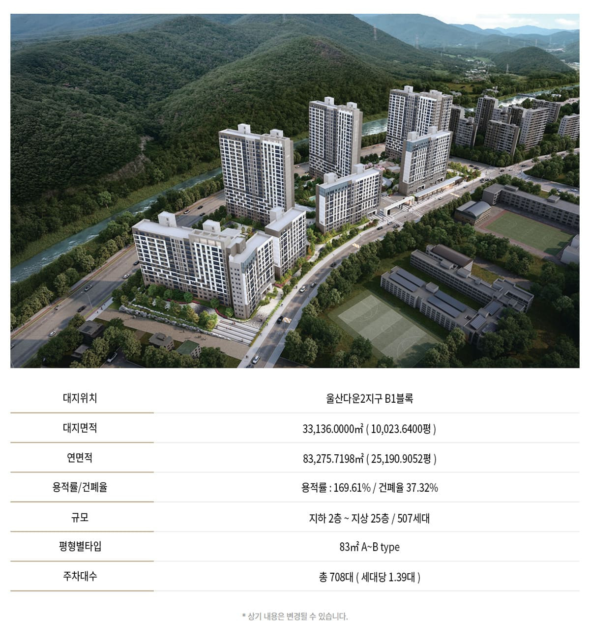 사업안내