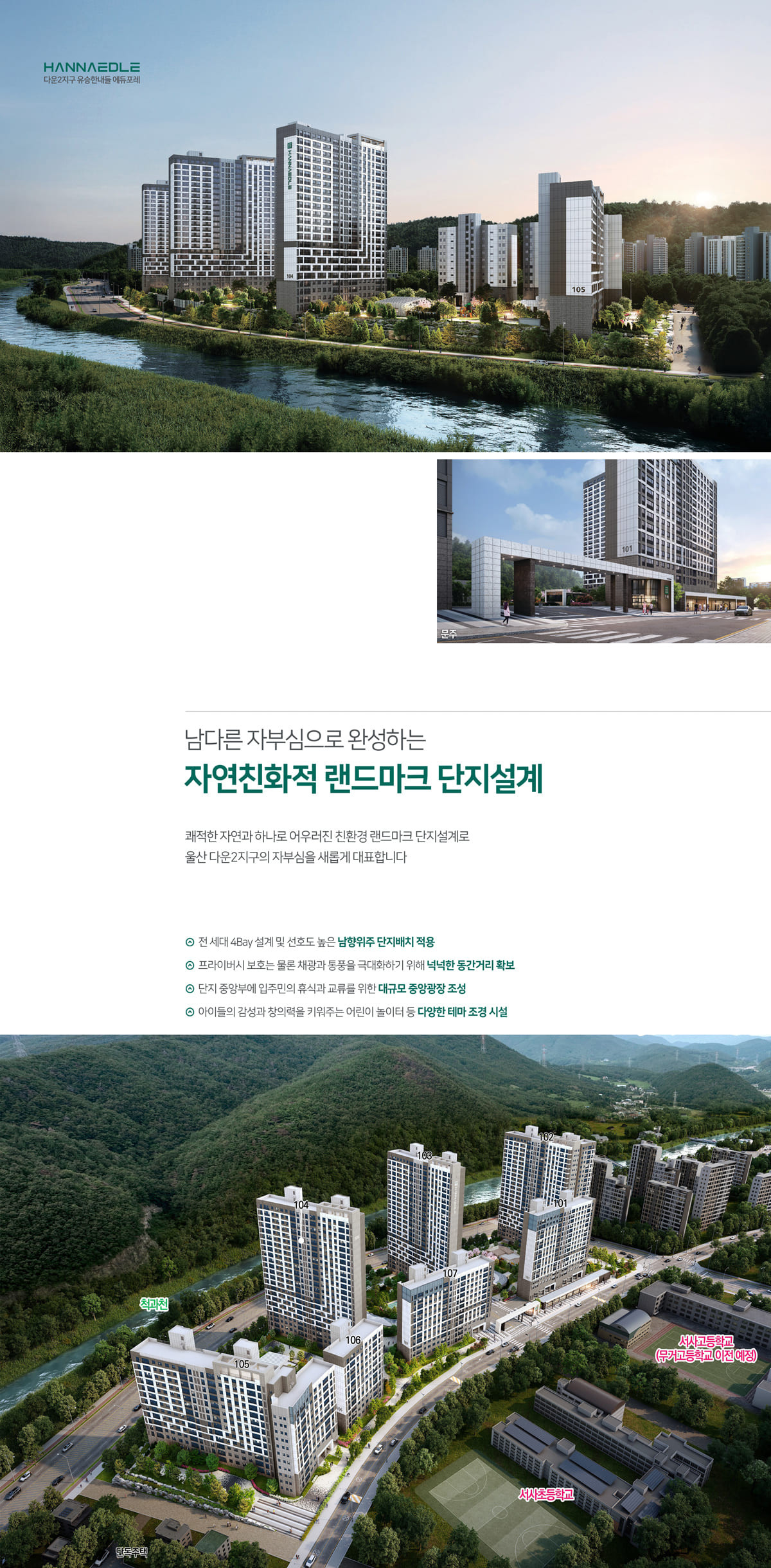 조감도